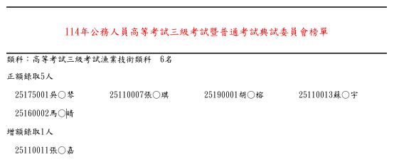 榜單